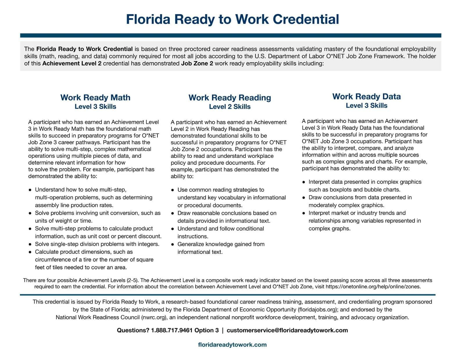 Florida Ready to Work Credential - Back