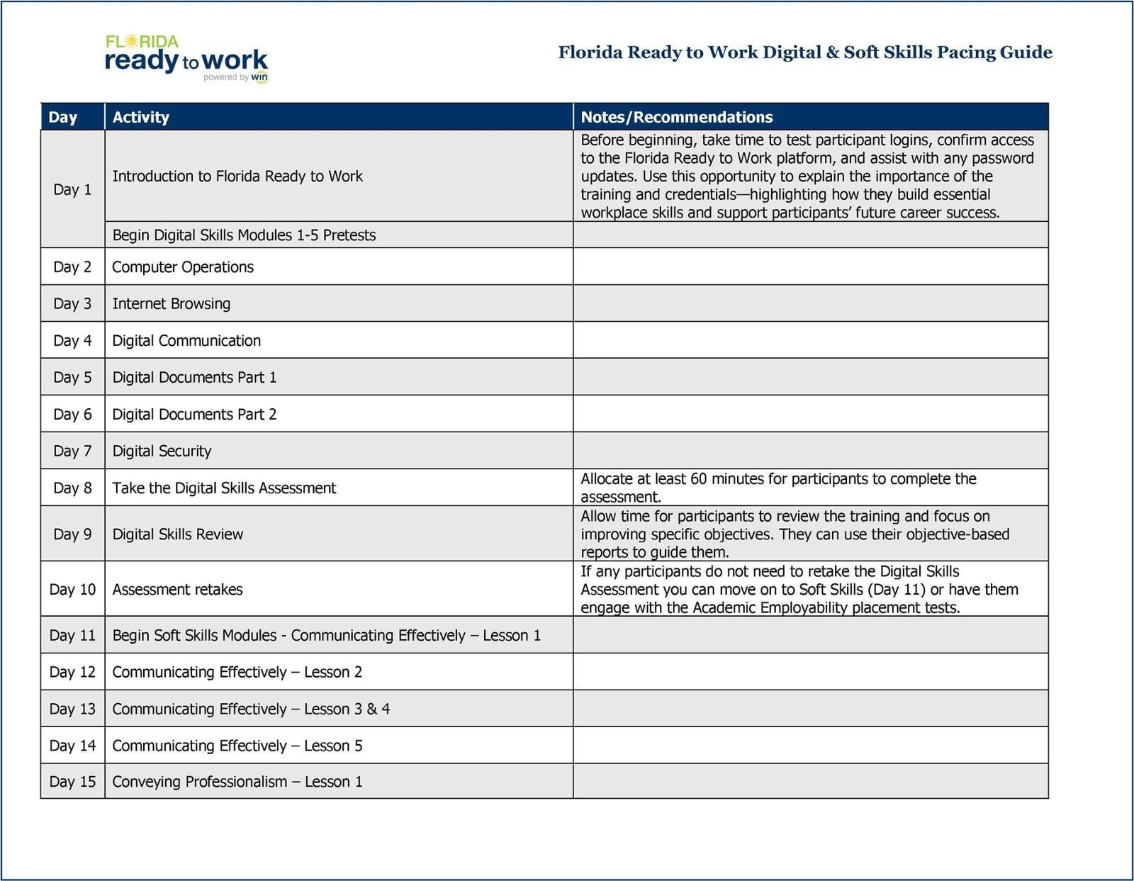 Digital Skills + Soft Skills Training 30 Day Pacing Guide