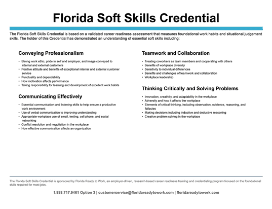 Communicating Effectively - Soft Skills